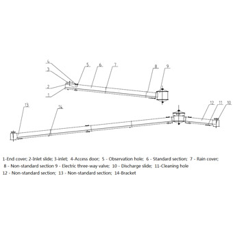 Cement Silo Feeding System