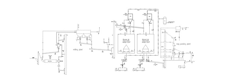 Cement Silo System