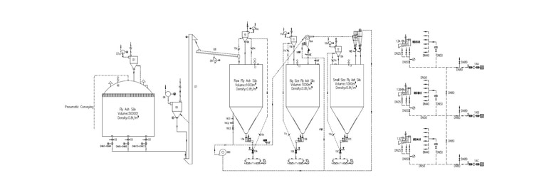 Silo System Solution for Power Station Plant Industry